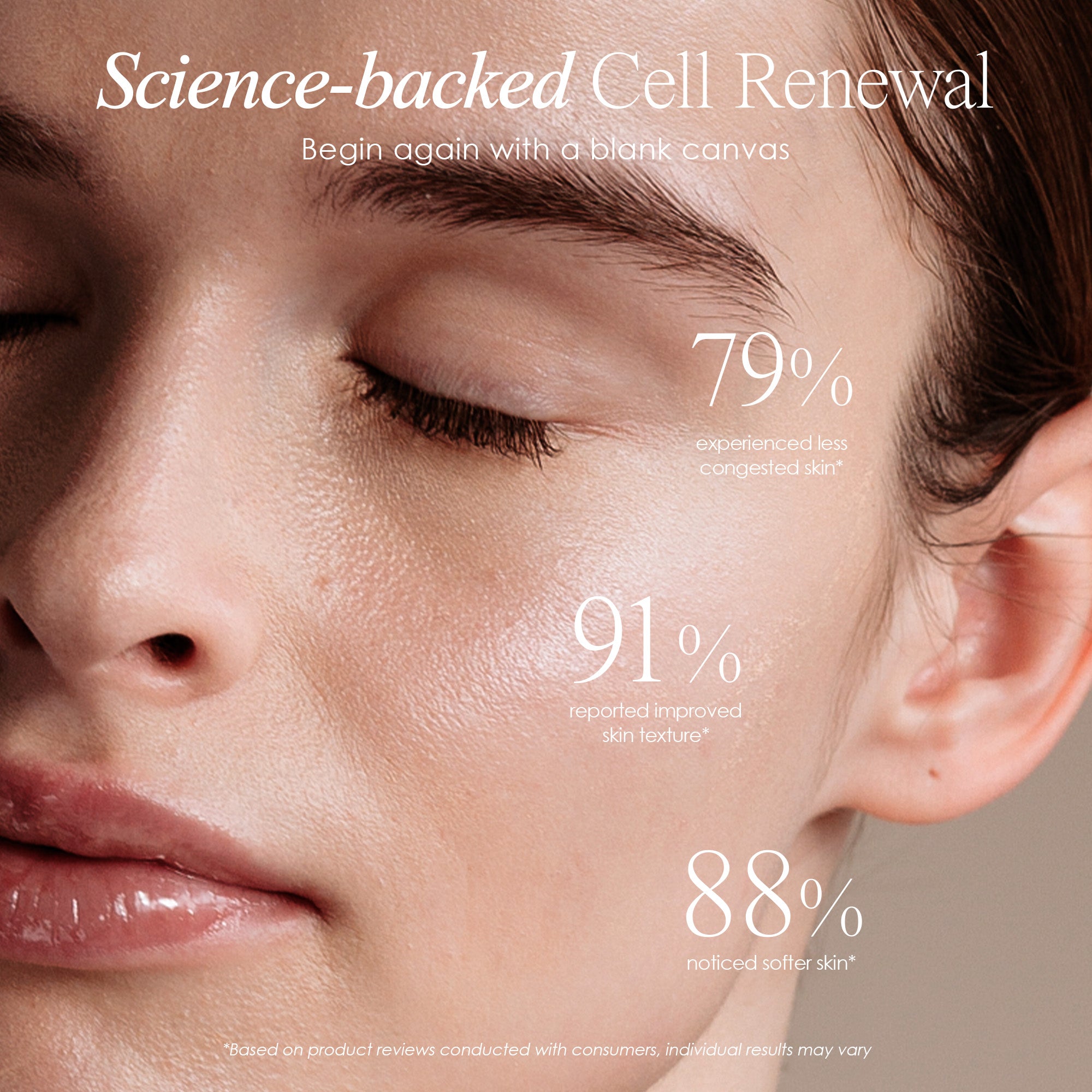 Reinvo microdermabrasion wand showing clinical research statistics of microdermabrasion facial for cell renewal