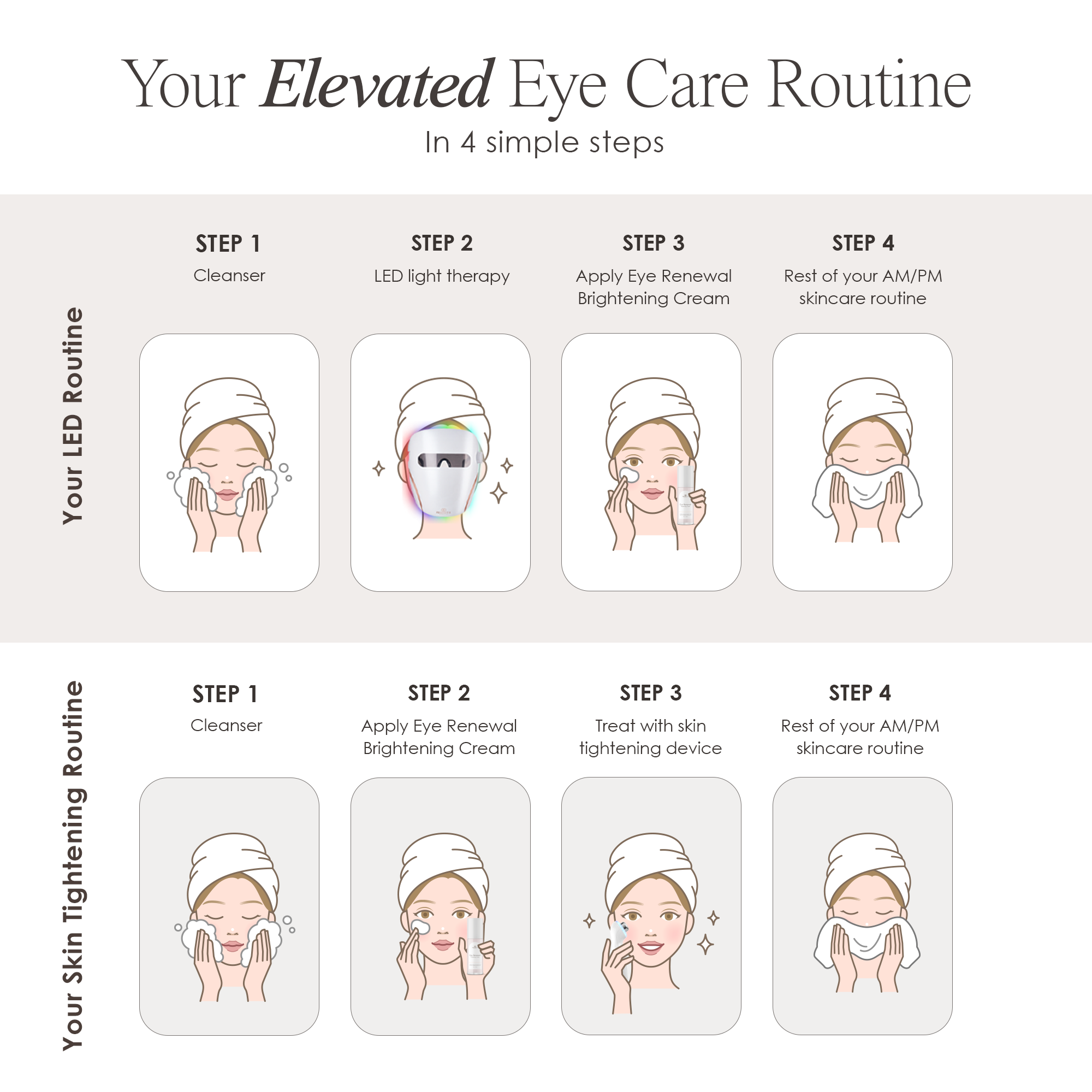4 simple steps for elevated eye care routine