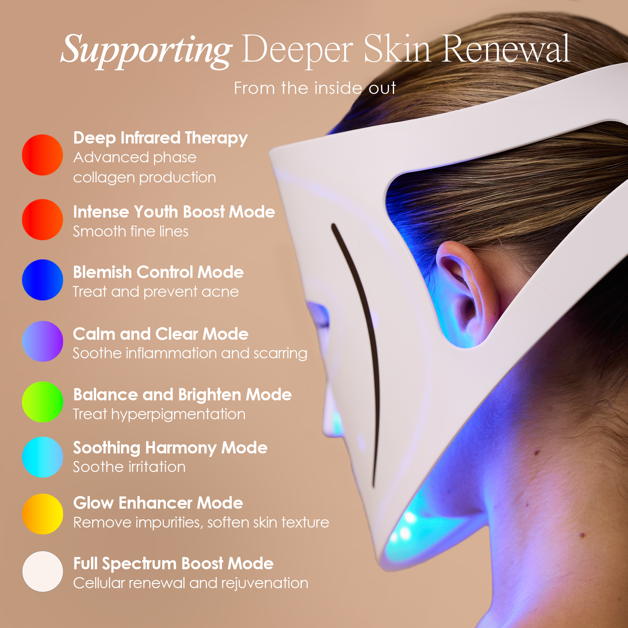 Guide to LED mask settings for treating various skin concerns like inflammation, scarring, and dullness