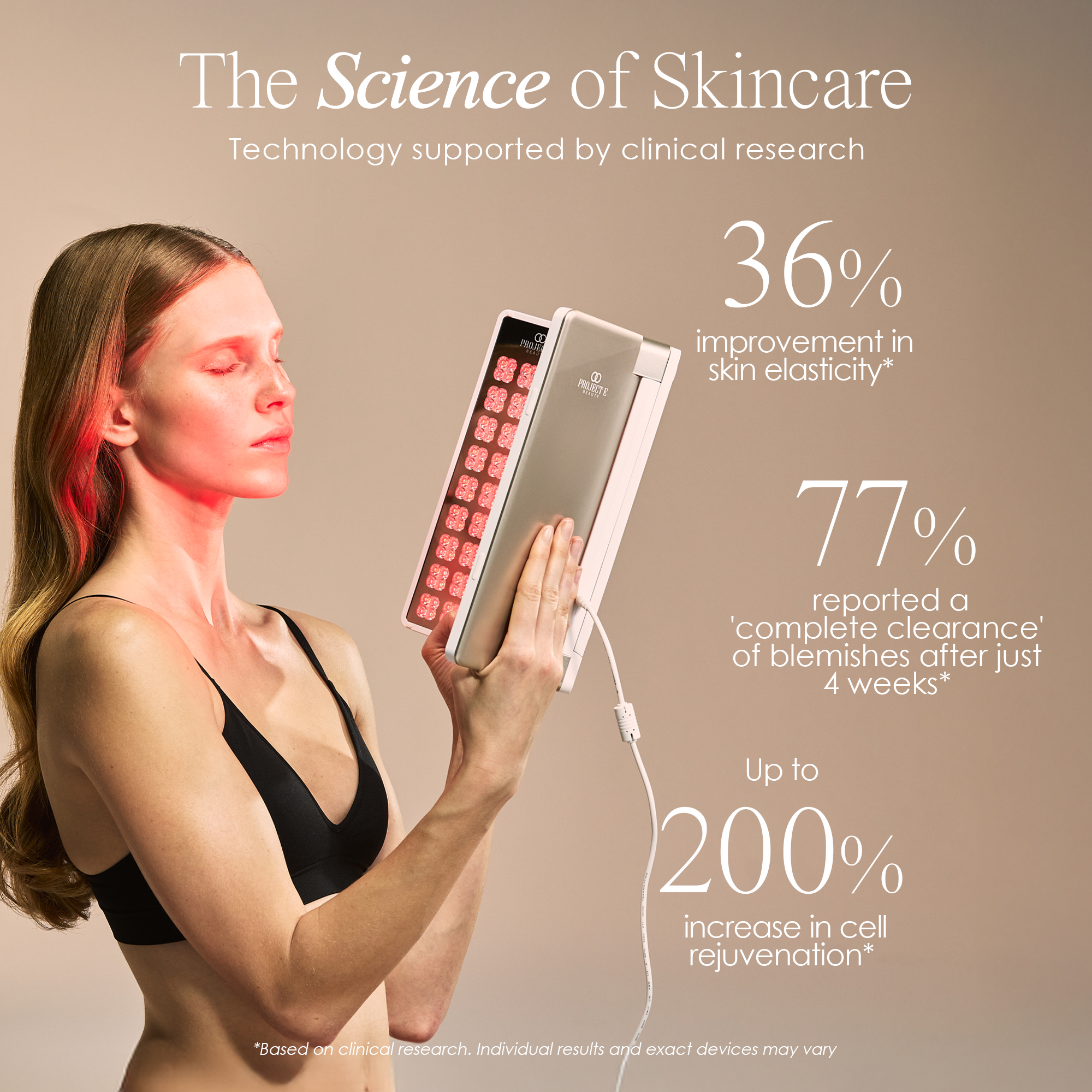 Alora | Age Renewal LED Light Therapy Panel - Project E Beauty