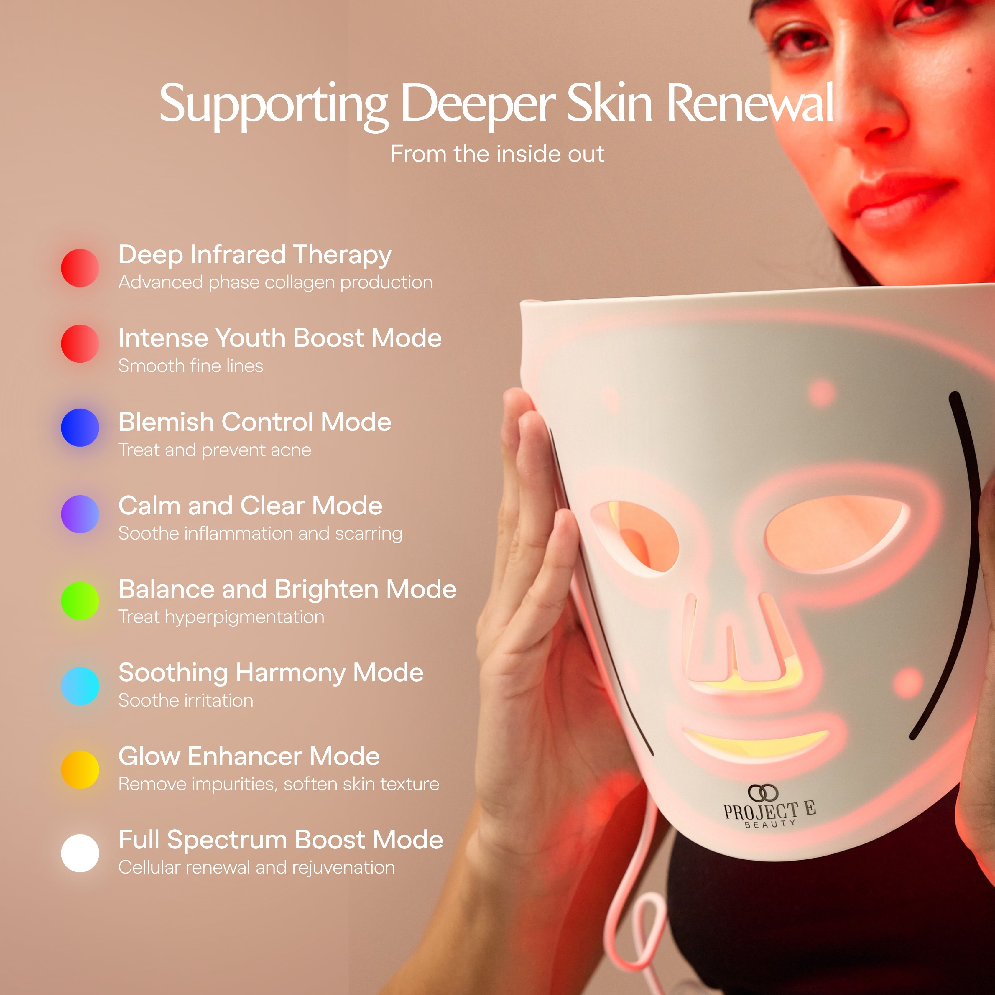LumaLux Face | Pro LED Red Light Therapy Mask - Project E Beauty