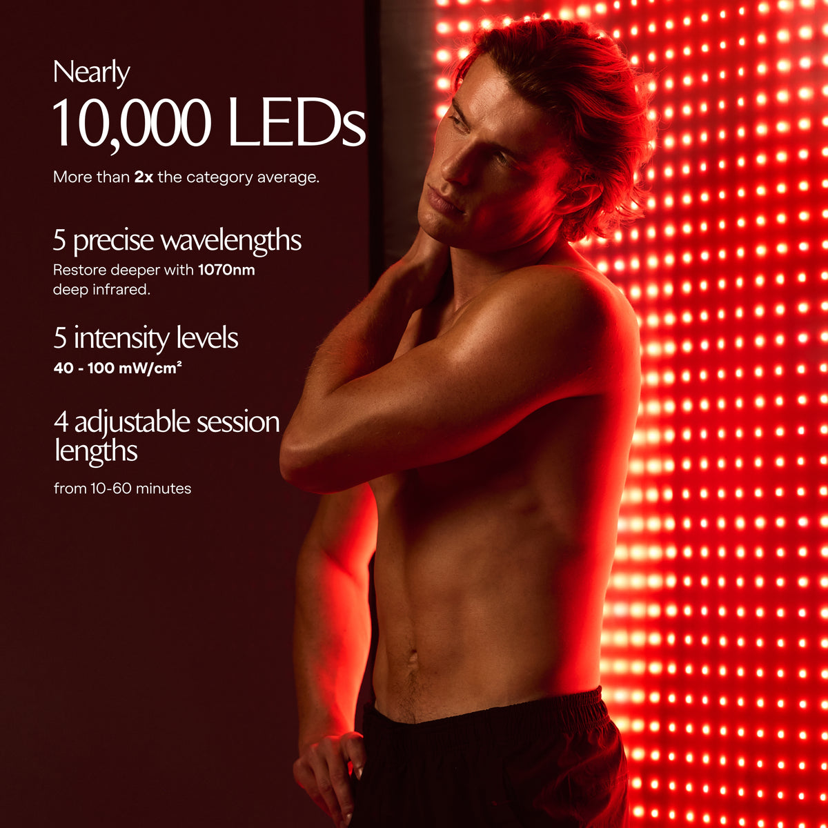 Infografía de especificaciones Restora+ junto a un hombre ante una esterilla LED roja encendida